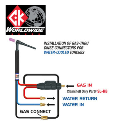 CK WORLDWIDE SLWHAT-25M DINSE 25M WATER COOLED SAFE-LOC CONNECTOR