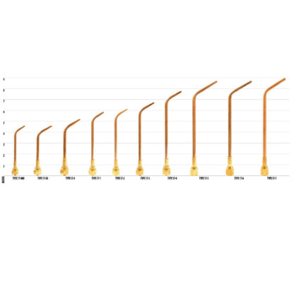 Uniweld TYPE 17-0 Welding Brazing Tip Welds Up to 5/64" Most Fuel Gases