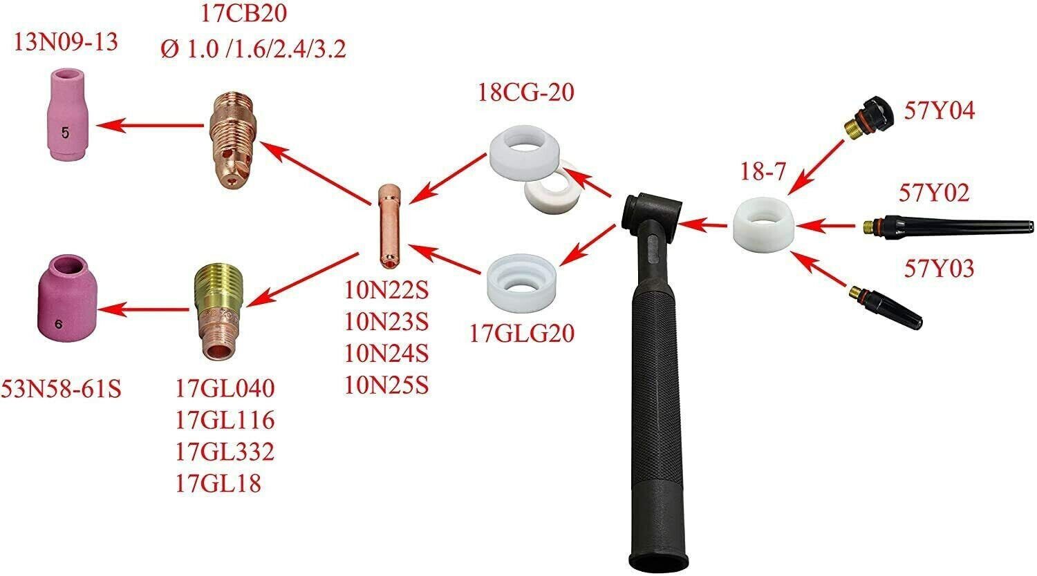 Miller 17GL18 Weldcraft Gas Lens Stubby 1/8" 3.2mm 2/pack