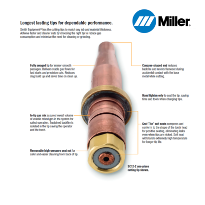 Miller SC50A-9, Cutting Tip Smith Style Heavy Duty Propane/Natural Size 9 - Image 2